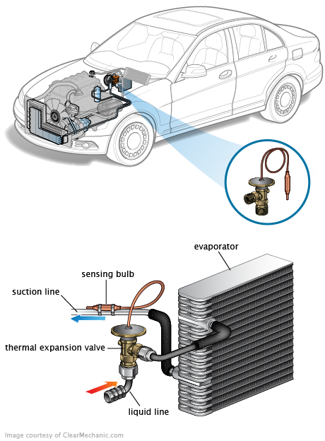 See U3808 repair manual